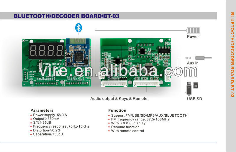 Amfmのデジタルラジオbt-03ボードミニusbsdスピーカー仕入れ・メーカー・工場