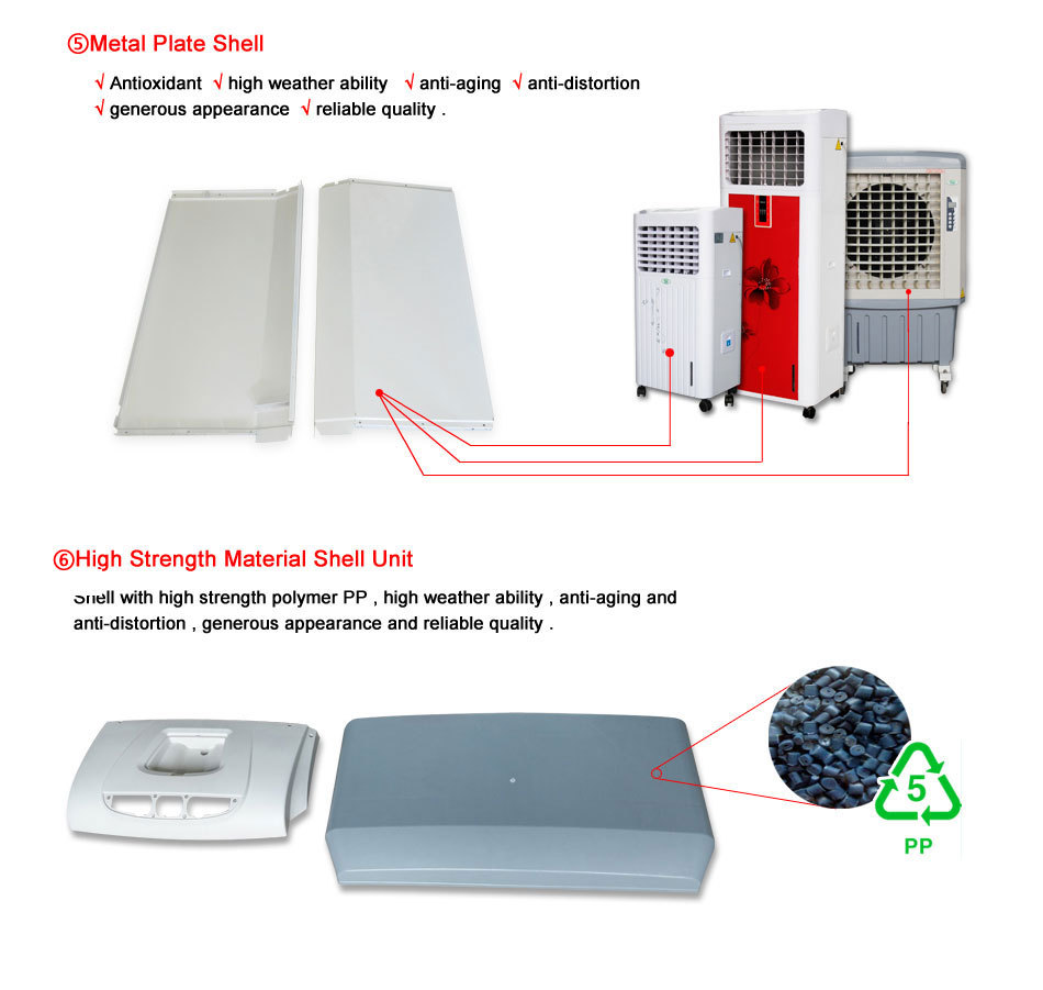 新しいスタイルのプラスチック床- スタンディング水空気冷却器- klp- b020問屋・仕入れ・卸・卸売り