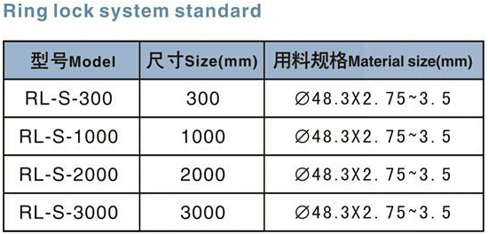 最新ラジアータ松足場ため建設で工場価格 問屋・仕入れ・卸・卸売り