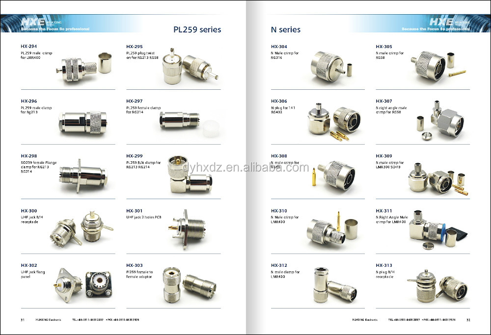 uhfコネクタオスツイストpl259rg213rg58コネクタのための仕入れ・メーカー・工場