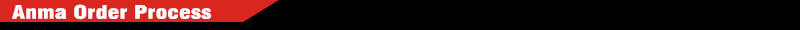 Anma Order Process.jpg