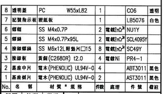 t3060ac660v30am5100アンペアプリント基板用端子台コネクタネジ端子台仕入れ・メーカー・工場