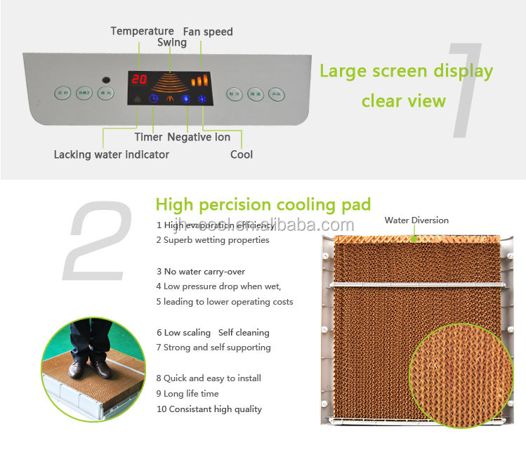 smallest air conditioner.jpg