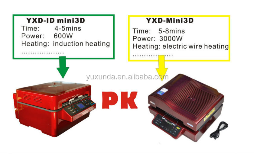 特許yxd-id3d昇華マシンの誘導誘導加熱機問屋・仕入れ・卸・卸売り