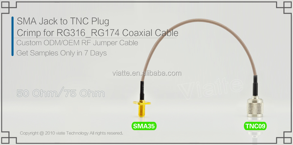 熱い販売のsmaジャック/にメスtncプラグ/rg316_rg174オス圧着用同軸ケーブルのコネクター仕入れ・メーカー・工場