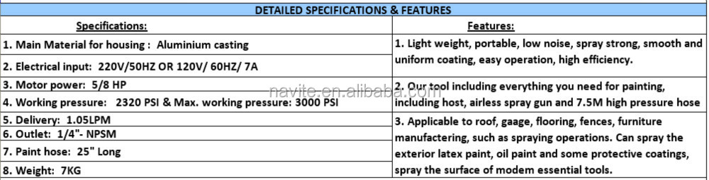 電動エアレス塗料スプレー5/8hpdiyピストンエアレスペイントスプレー仕入れ・メーカー・工場