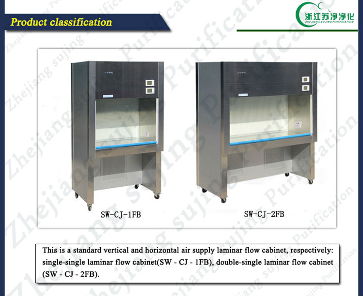 ダブル- 人シングル- サイドラボクリーンベンチ/垂直方向と水平方向の空気供給層流フード仕入れ・メーカー・工場