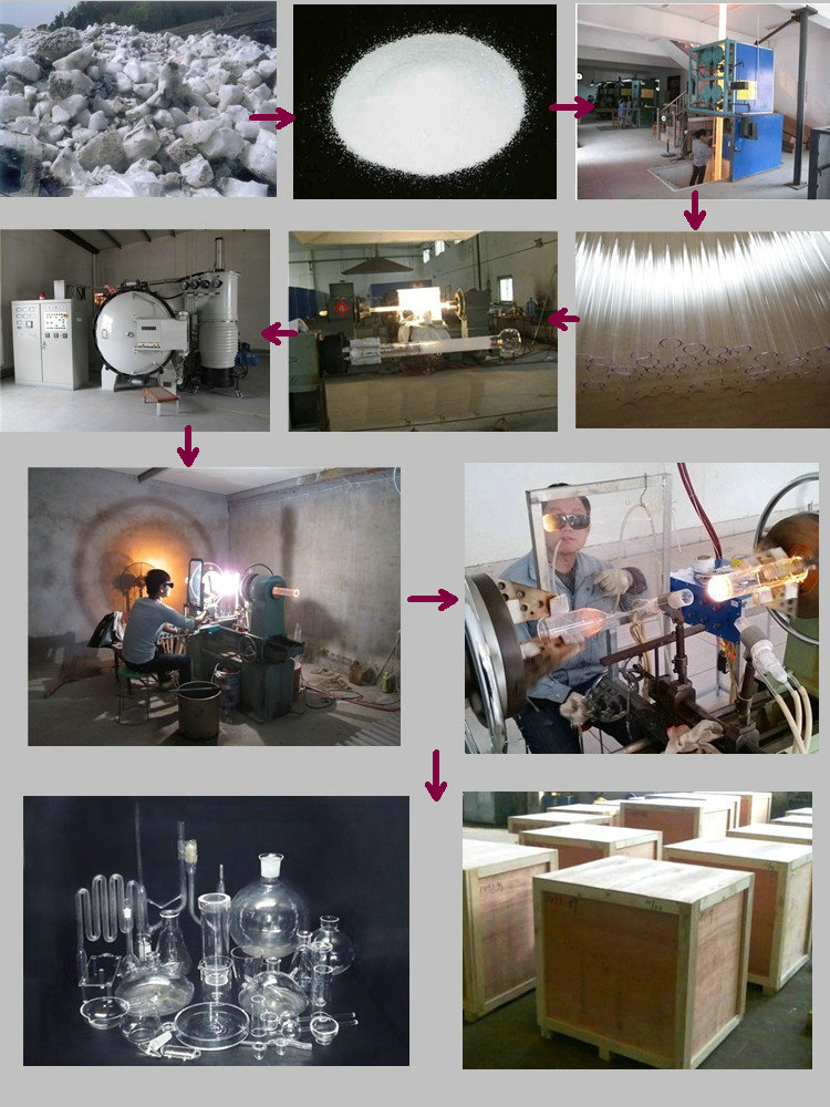 ガラスの試験管/透明な石英ガラス試験管/に5ミリリットル100ml/実験装置の計器問屋・仕入れ・卸・卸売り