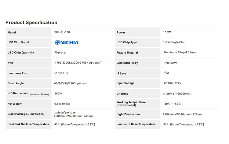 Yaham ip65 150ワットled産業投5年保証屋外ledフラッドライト仕入れ・メーカー・工場