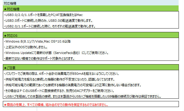 超高速4ポート USB 3.0 HUB問屋・仕入れ・卸・卸売り