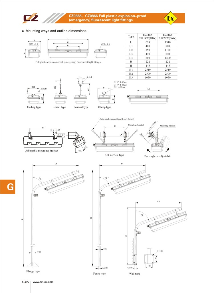 Atex iecex exdeqmbゾーン1ゾーン2防爆蛍照明器具仕入れ・メーカー・工場