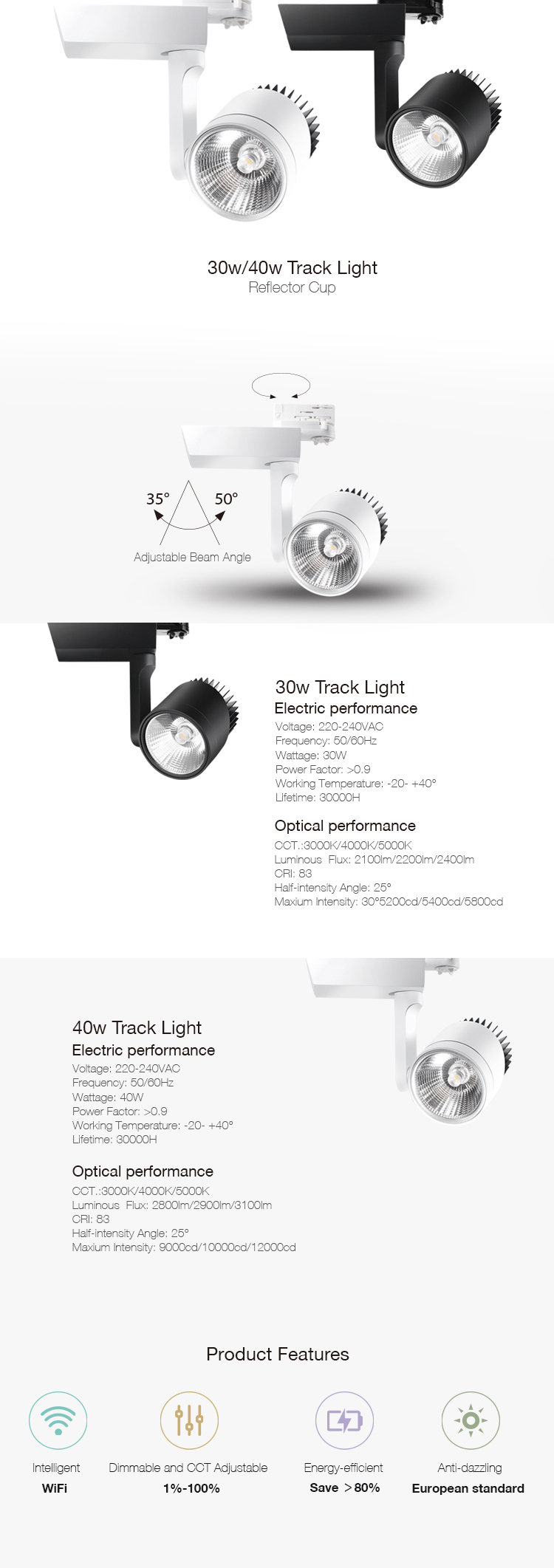 30W LED Track Lights Lighting Design for Mall and Museum