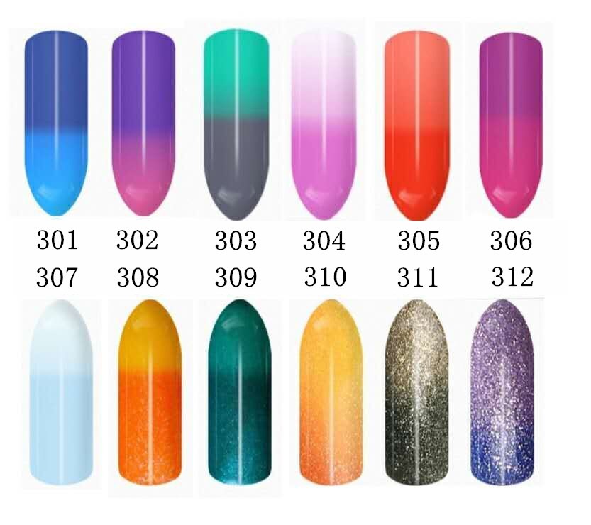temperature changing gel