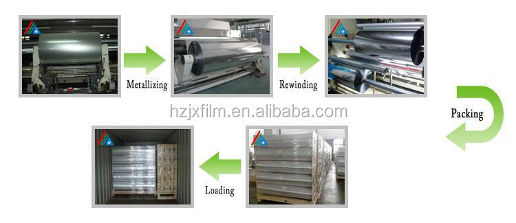 PROCESS OF METALLIZED BOPET FILM.jpg