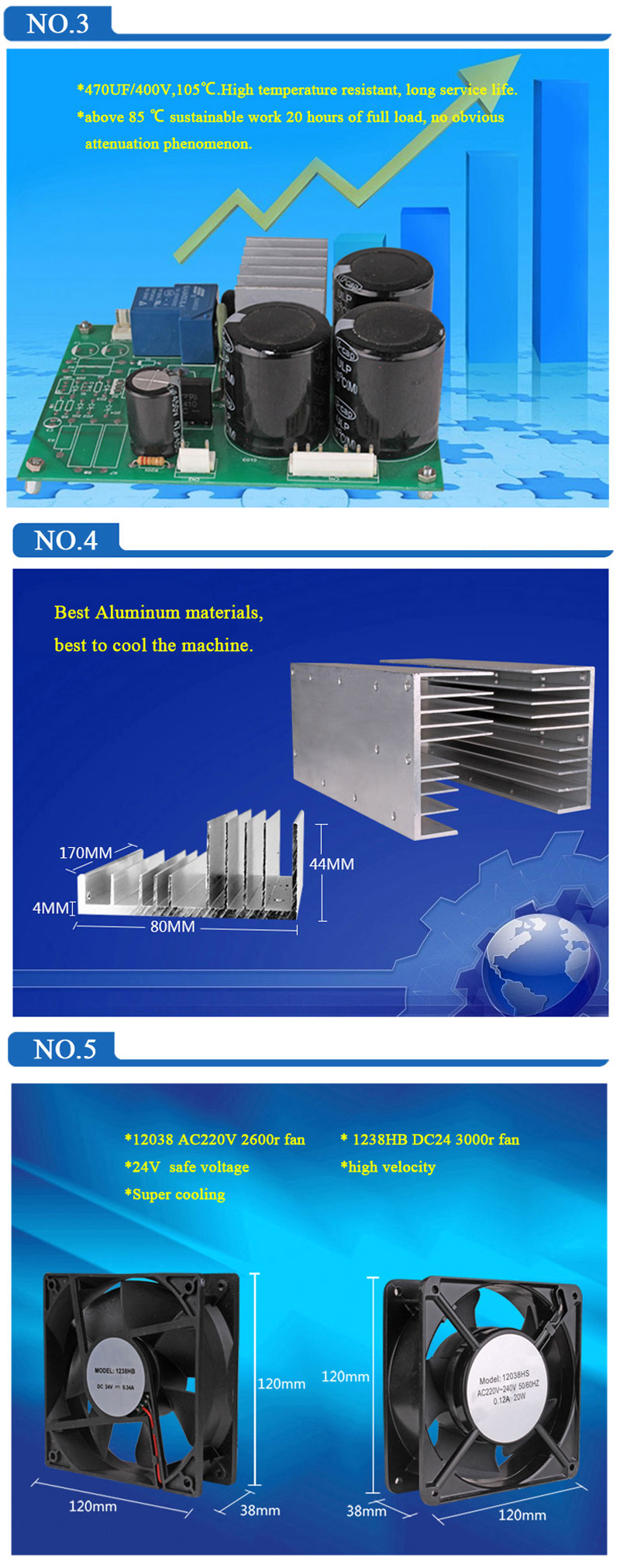 alibabaのサプライヤーtradeassurancehotsaleアルゴン溶接機の価格、 tig160aアルゴンガス溶接機仕入れ・メーカー・工場