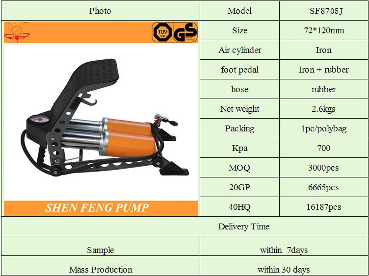 Source Manual Car Tyre Pressure Pump Tire Foot Air Pump On M Alibaba Com