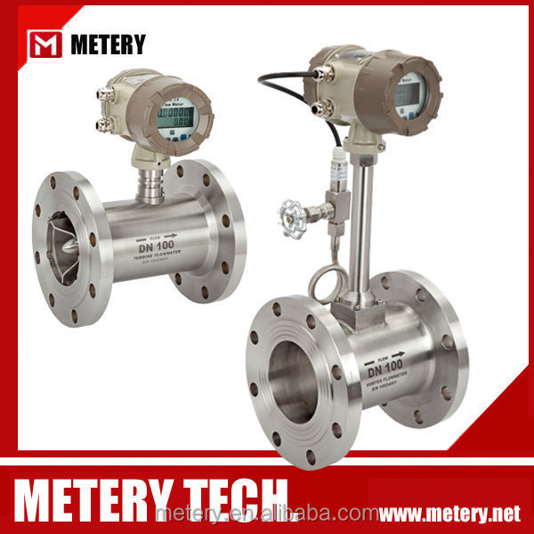 turbineflow meter