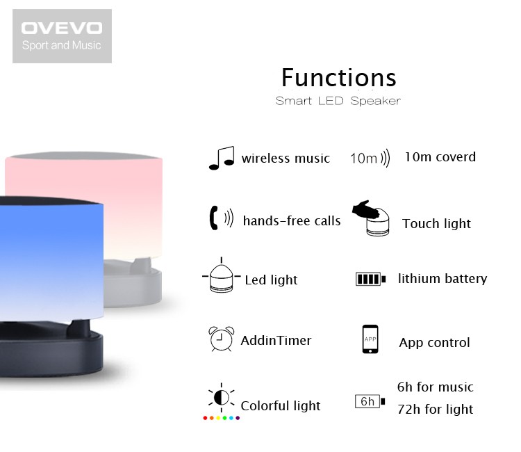 Ovevo ファンタジー プロ Z1bluetooth スマート app コントロール led ランプ スピーカー仕入れ・メーカー・工場