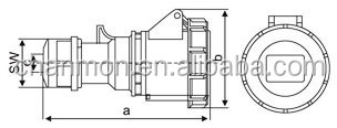 16a2pe3ピン220-240vip67n-2132単相水密産業用コネクタ/カプラー仕入れ・メーカー・工場