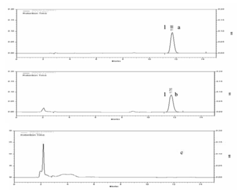 piperine 94-62-2 /piperine p.e. / pepper extract piperine