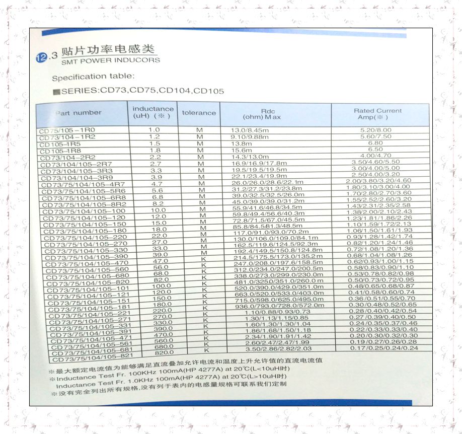 1r0 1r2 1r4 1r5 1r8 Smd Power Inductor - Buy 1r0 1r2 1r4 1r5 1r8 Smd ...