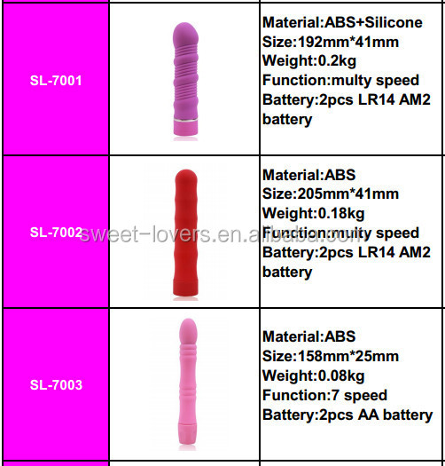 最新大人2014年セックスおもちゃgスポットバイブレーターバイブレーターの性のおもちゃ問屋・仕入れ・卸・卸売り