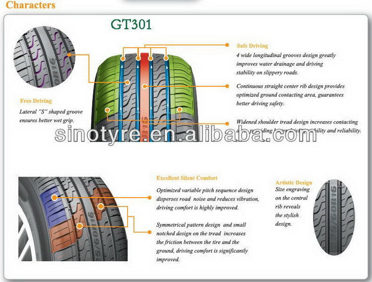 Semi steel Radial car tyre Semi steel Radial car tyre(xjt)05