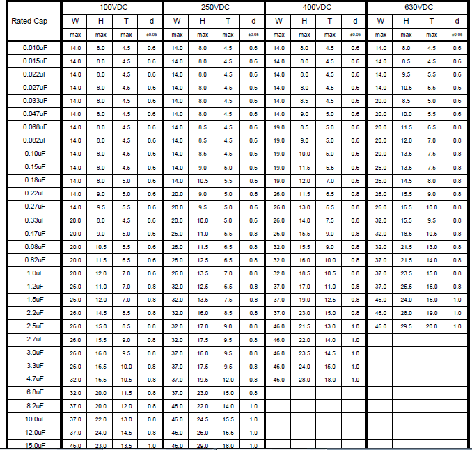 MET CL20T Dimensions.png