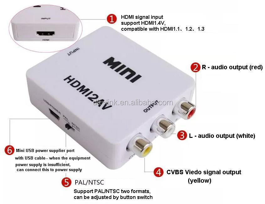 に1080hdmiav/compositecvbss- video/rca/ntsc/palコンバータ/アダプタ/コネクタ仕入れ・メーカー・工場