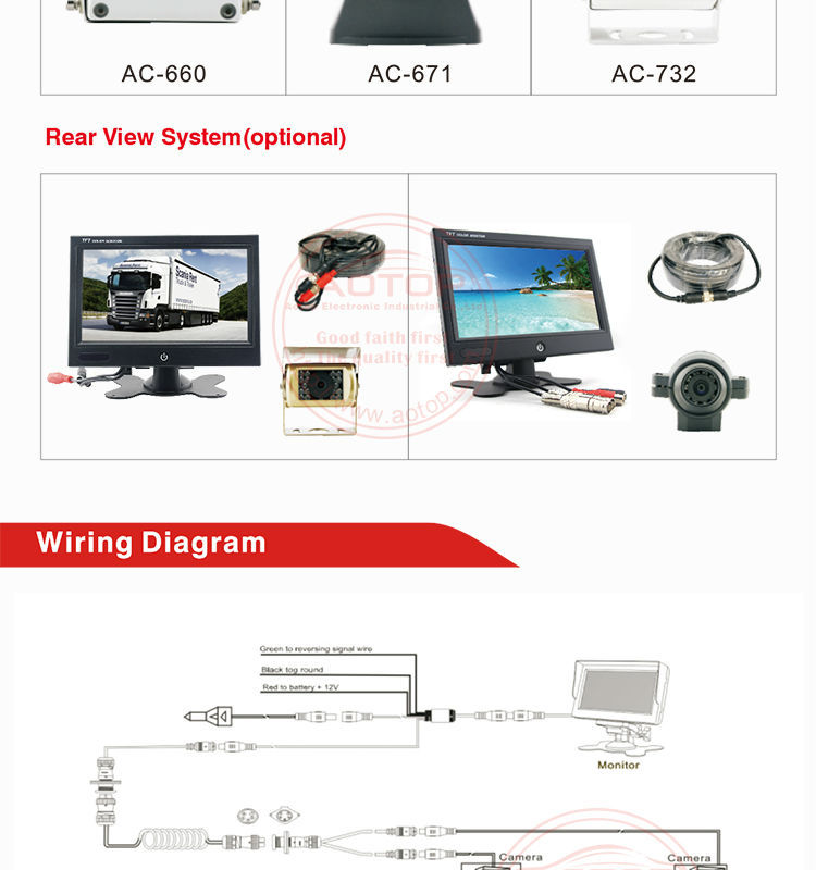 Aotop2015lcdカメラ付きカーモニター4ピンのコネクタ2vedioの入力/2オーディオ入力tftモニターを使用仕入れ・メーカー・工場