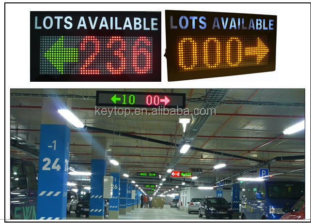 IP Camera Based Parking Guidance System