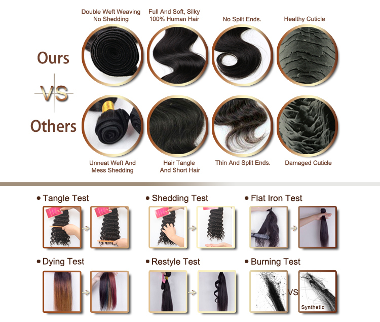 トップグレード6a100％バージン未処理のブラジルの髪織り卸売処女のボディ波ブラジルのバージン毛 問屋・仕入れ・卸・卸売り