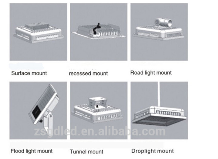 ce ul high quality high lumen led gas station canopy lights, gas