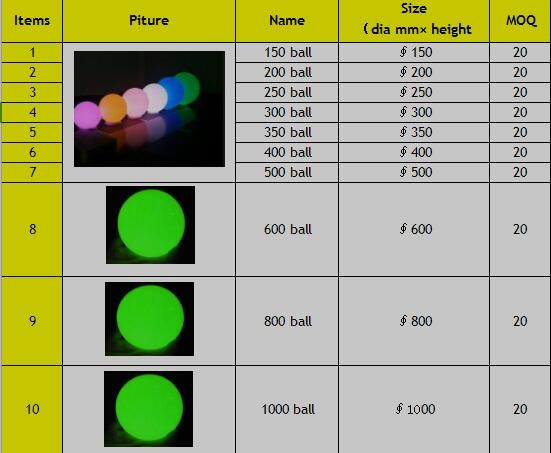 ナイトクラブ結婚式パーティーディスコled家具テーブル、椅子、ソファ、キューブスツール、バーカウンター、ボール販売のため仕入れ・メーカー・工場
