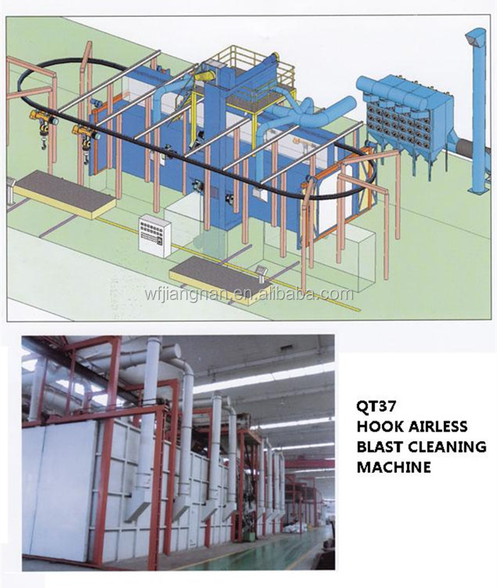 ショットブラストマシンqt37/ショットブラスト洗浄装置仕入れ・メーカー・工場