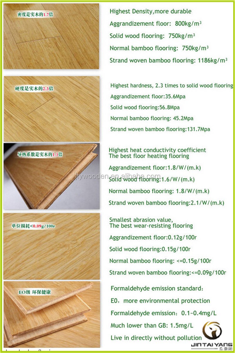 売れる2014年耐水天然木製フローリング、 竹の床問屋・仕入れ・卸・卸売り