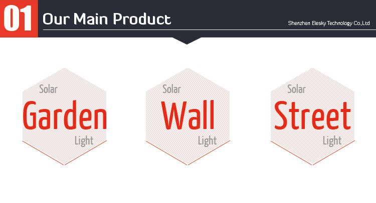 China manufacturers modular design wall solar outdoor wall mounted led light