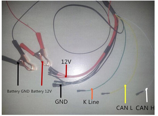 the cable