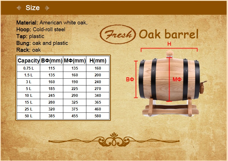 sake peribadi 200 liter tong oaksake peribadi 200 liter tong oak  