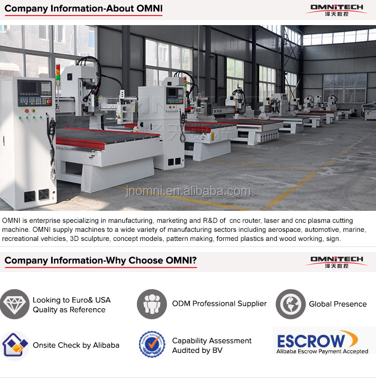 2016 ホット新しい atc cnc の ルーターマシン仕入れ・メーカー・工場