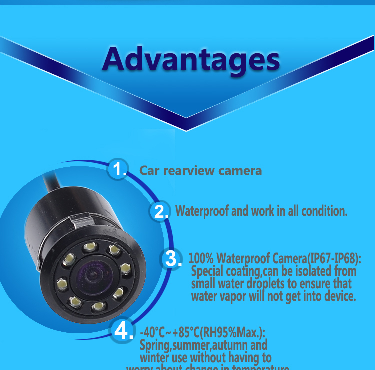 car reverse parking camera
