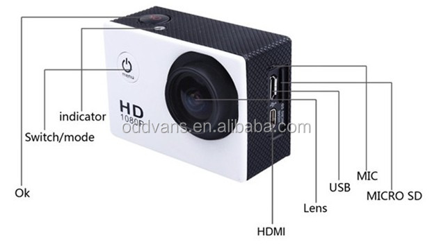 フルhd1080pのアクションカメラ30m12mpsj4000スポーツアクションカメラ防水問屋・仕入れ・卸・卸売り