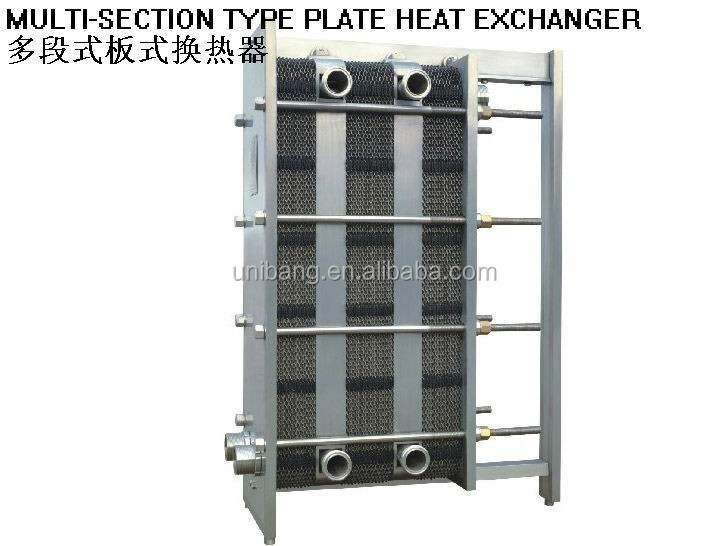 6 Multi-section plate heat exchanger .jpg