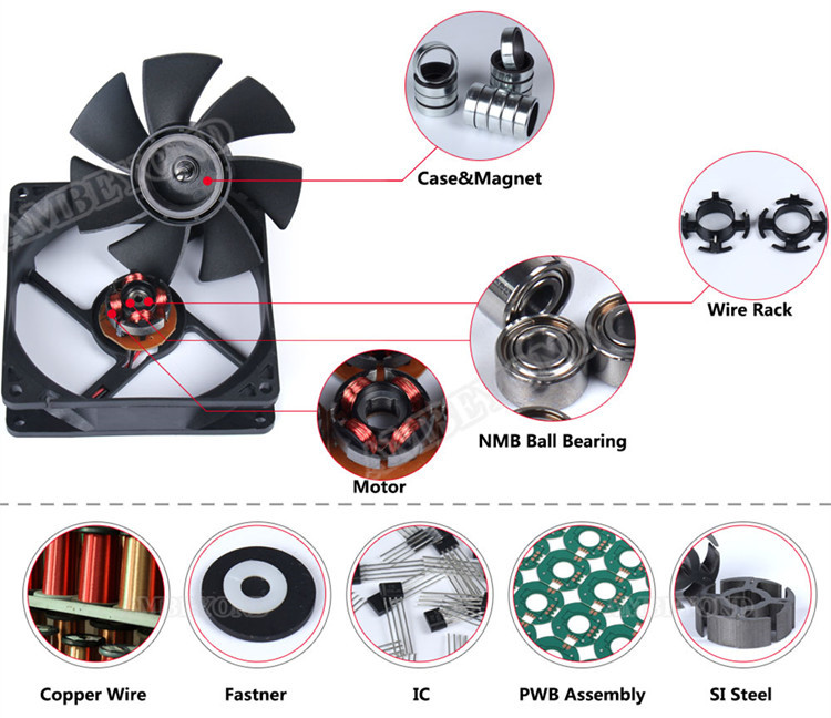 pc fan motor