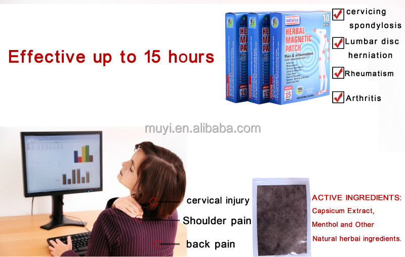 Reduce arthritis effective muscle pain relief patch