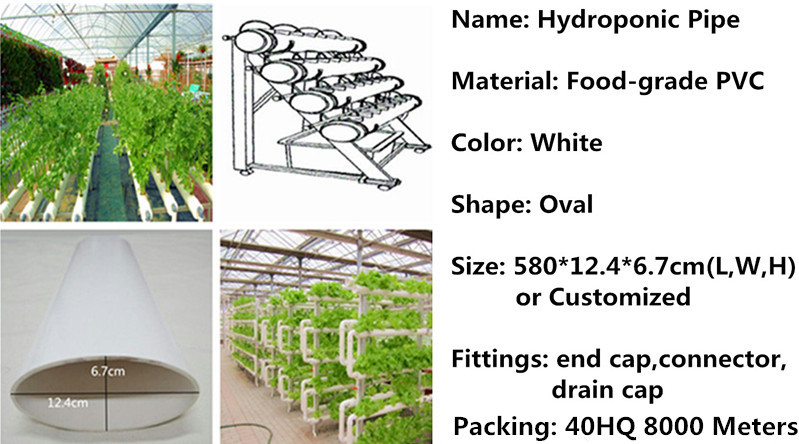 ... Hydroponic Systems For Hot Sale,Hydroponics System Vertical,Industrial