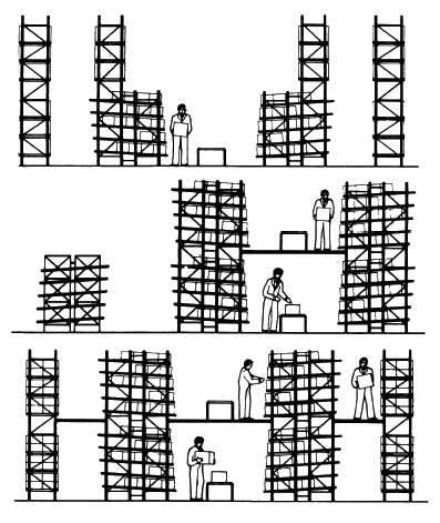 Carton live storage rack details-2.jpg