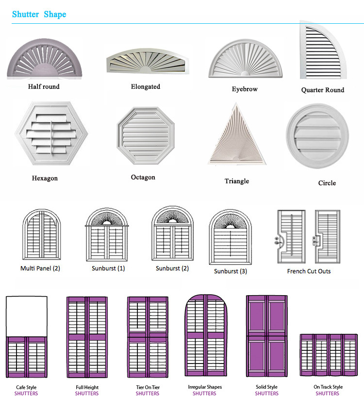 shutter shape