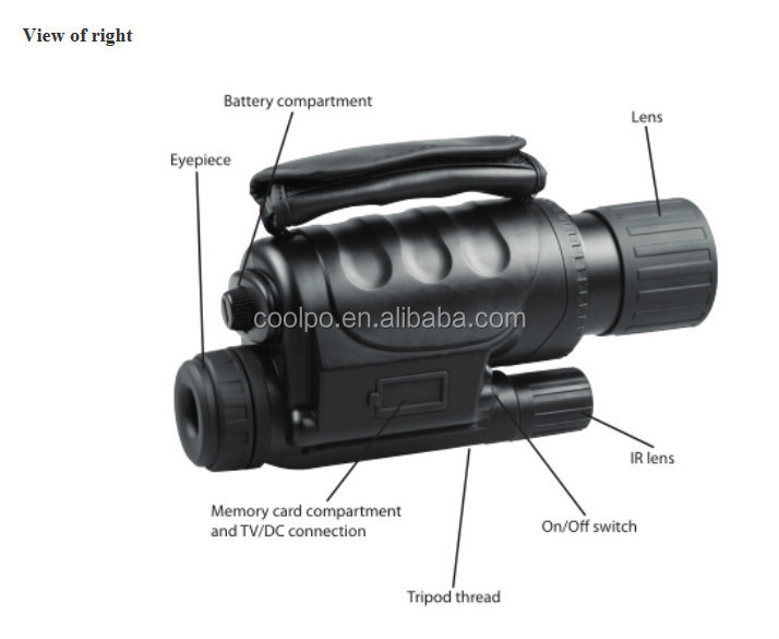 デジタル偵察ナイトビジョン単眼4x/6x/7x見よ300-700メートル仕入れ・メーカー・工場