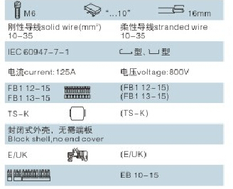 スクリューレスuk-35nhanrootpcbメーターの端子台仕入れ・メーカー・工場